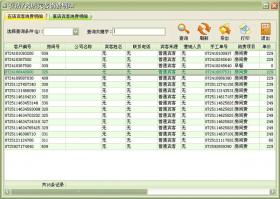 酒店管理 艺术与科学的交融